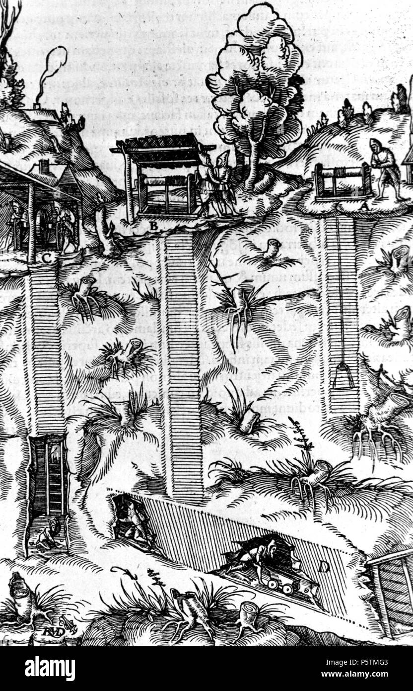 N/A. Anglais : gravure sur bois à partir de la page 72 du De re metallica. Vue extérieure d'une colline au-dessus du sol montrant les mécanismes de la poulie et gratuit des vues des mineurs travaillant dans les tunnels. 1556. Georgius Agricola (1494-1555) Nom de naissance Autres noms : Georg Pawer Description médecin allemand, minéralogiste et historien Date de naissance/décès 24 Mars 1494 21 novembre 1555 Lieu de naissance/décès Glauchau Chemnitz contrôle d'autorité : Q76579:100164815 VIAF ISNI:0000 0001 0928 524X RCAC:n:NLA86873007 35782506 Bibliothèque ouverte:OL666775WorldCat UN De re metallica 427 p 72 Banque D'Images