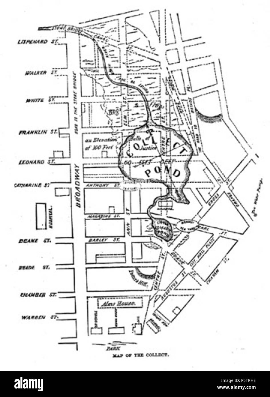 N/A. Anglais : plan de l'avenir de cinq points et d'intersection qui se trouve sur l'ancien quartier recueillir étang . 1800. Inconnu 27 1800-Carte-Plan-NYC Banque D'Images