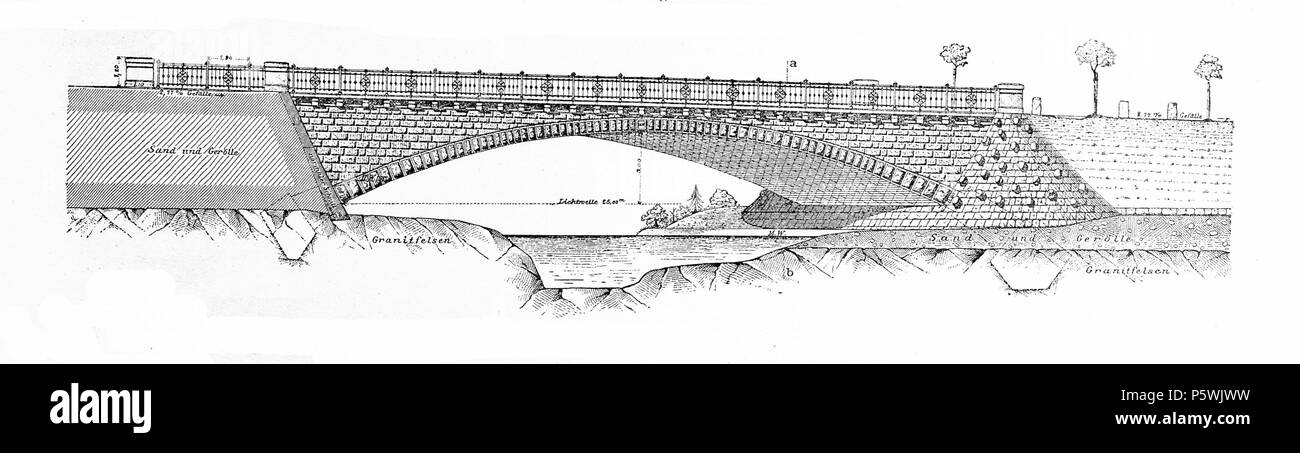 452 Die Entwicklung der Anwendung der Bauweise und in der Baukunst Gewölbe - Fig. 01-Forbachbrücke Alpirsbachreinerzau Banque D'Images