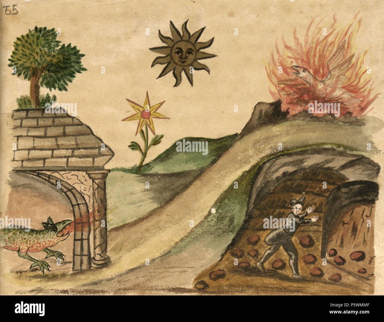 N/A. Immagine del manoscritto Zoroastre Clavis Artis, Mme-2-27, Biblioteca Civica Hortis, Trieste, 2 vol., pag. 55 . 1738. Sconosciuto vissuto nel secolo XVIII, 352 ClavisArtis.Ms-2-27.Hortis.V2.055 Banque D'Images