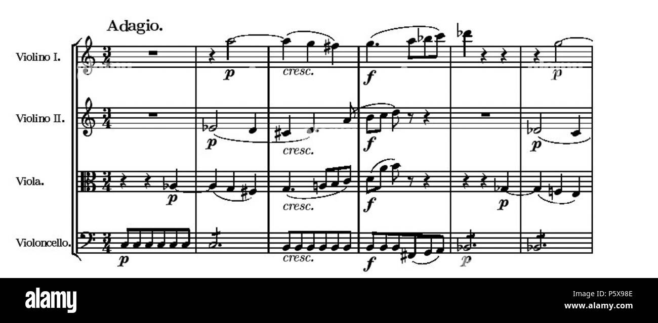 N/A. Anglais : Ouverture du Quatuor no 19 (Mozart) 'Dissonance' Breitkopf & Härtel edition, 1882, par Maurizio Tomasi et publié par lui dans le . . Ce fichier n'est pas informations sur l'auteur. 458 DissonanceQuartetopening Banque D'Images