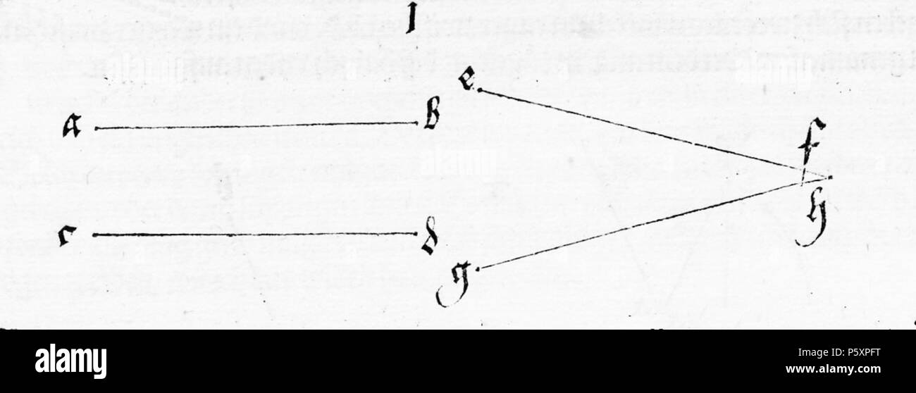 N/A. Abbildungs aus Underweysung der Messung, mit dem Zirckel und Richtscheyt, Linien, dans corporen unnd Ebenen gantzen . 1525. Albrecht Dürer (1471-1528) Description Autres noms d'Albrecht Dürer, peintre, graveur allemand, mathématicien, illuminateur, graveur sur cuivre et tiroir Date de naissance/décès 21 Mai 1471 6 avril 1528 Lieu de naissance/décès de Nuremberg Nuremberg Nuremberg lieu de travail (1484-1490), Bâle (1490-1494), Strasbourg (1490-1494), Colmar (1490-1494), Francfort (1490-1494), Mayence (1490-1494), Cologne (1490-1494), Nuremberg (21 mai 1494-1528), Innsbruck (1494), Banque D'Images