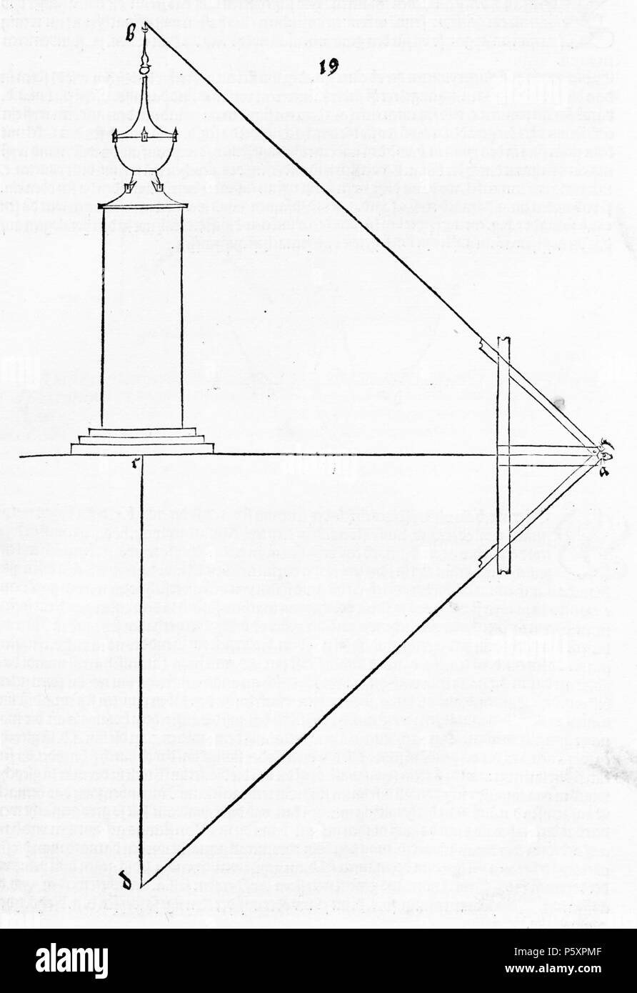 N/A. Abbildungs aus Underweysung der Messung, mit dem Zirckel und Richtscheyt, Linien, dans corporen unnd Ebenen gantzen . 1525. Albrecht Dürer (1471-1528) Description Autres noms d'Albrecht Dürer, peintre, graveur allemand, mathématicien, illuminateur, graveur sur cuivre et tiroir Date de naissance/décès 21 Mai 1471 6 avril 1528 Lieu de naissance/décès de Nuremberg Nuremberg Nuremberg lieu de travail (1484-1490), Bâle (1490-1494), Strasbourg (1490-1494), Colmar (1490-1494), Francfort (1490-1494), Mayence (1490-1494), Cologne (1490-1494), Nuremberg (21 mai 1494-1528), Innsbruck (1494), Banque D'Images