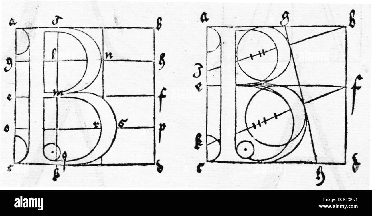 N/A. Abbildungs aus Underweysung der Messung, mit dem Zirckel und Richtscheyt, Linien, dans corporen unnd Ebenen gantzen . 1525. Albrecht Dürer (1471-1528) Description Autres noms d'Albrecht Dürer, peintre, graveur allemand, mathématicien, illuminateur, graveur sur cuivre et tiroir Date de naissance/décès 21 Mai 1471 6 avril 1528 Lieu de naissance/décès de Nuremberg Nuremberg Nuremberg lieu de travail (1484-1490), Bâle (1490-1494), Strasbourg (1490-1494), Colmar (1490-1494), Francfort (1490-1494), Mayence (1490-1494), Cologne (1490-1494), Nuremberg (21 mai 1494-1528), Innsbruck (1494), Banque D'Images