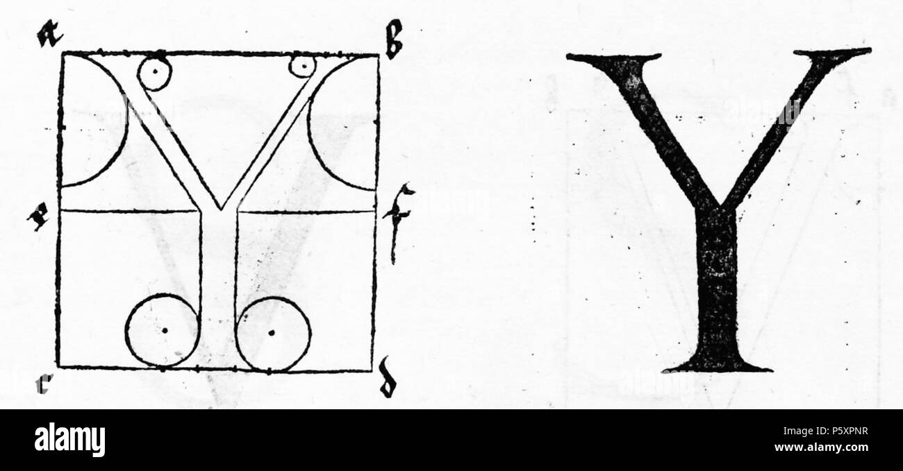 N/A. Abbildungs aus Underweysung der Messung, mit dem Zirckel und Richtscheyt, Linien, dans corporen unnd Ebenen gantzen . 1525. Albrecht Dürer (1471-1528) Description Autres noms d'Albrecht Dürer, peintre, graveur allemand, mathématicien, illuminateur, graveur sur cuivre et tiroir Date de naissance/décès 21 Mai 1471 6 avril 1528 Lieu de naissance/décès de Nuremberg Nuremberg Nuremberg lieu de travail (1484-1490), Bâle (1490-1494), Strasbourg (1490-1494), Colmar (1490-1494), Francfort (1490-1494), Mayence (1490-1494), Cologne (1490-1494), Nuremberg (21 mai 1494-1528), Innsbruck (1494), Banque D'Images