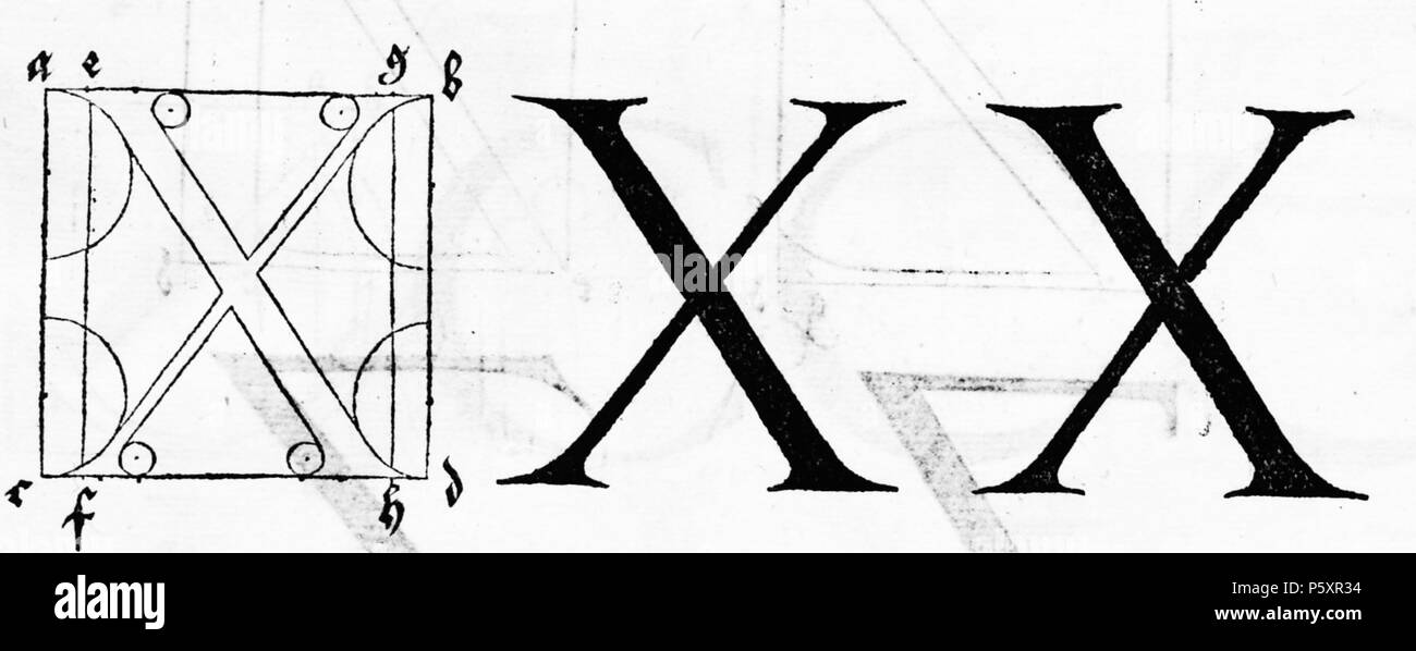N/A. Abbildungs aus Underweysung der Messung, mit dem Zirckel und Richtscheyt, Linien, dans corporen unnd Ebenen gantzen . 1525. Albrecht Dürer (1471-1528) Description Autres noms d'Albrecht Dürer, peintre, graveur allemand, mathématicien, illuminateur, graveur sur cuivre et tiroir Date de naissance/décès 21 Mai 1471 6 avril 1528 Lieu de naissance/décès de Nuremberg Nuremberg Nuremberg lieu de travail (1484-1490), Bâle (1490-1494), Strasbourg (1490-1494), Colmar (1490-1494), Francfort (1490-1494), Mayence (1490-1494), Cologne (1490-1494), Nuremberg (21 mai 1494-1528), Innsbruck (1494), Banque D'Images