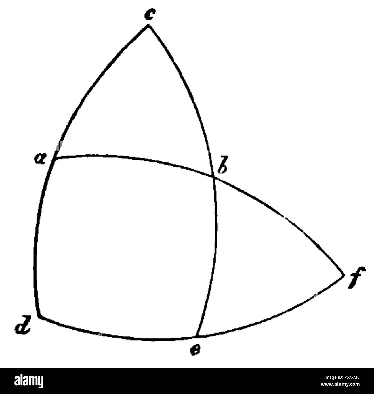 378 024 Coppernicus Banque D'Images