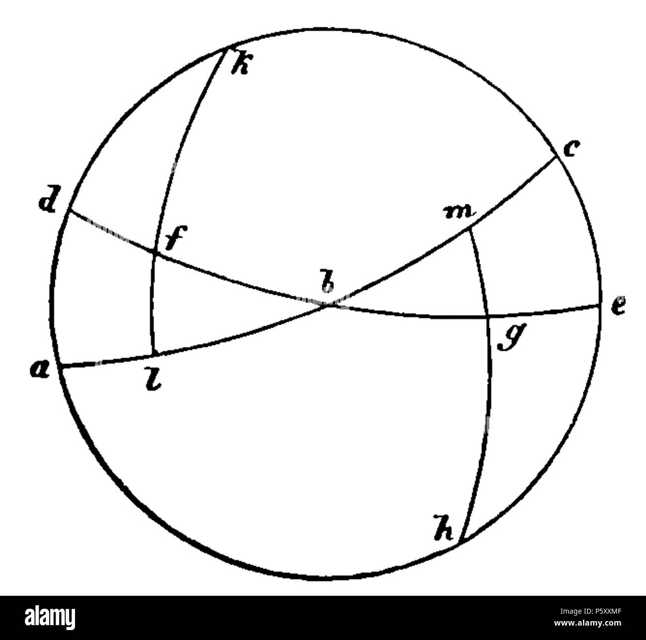 378 030 Coppernicus Banque D'Images