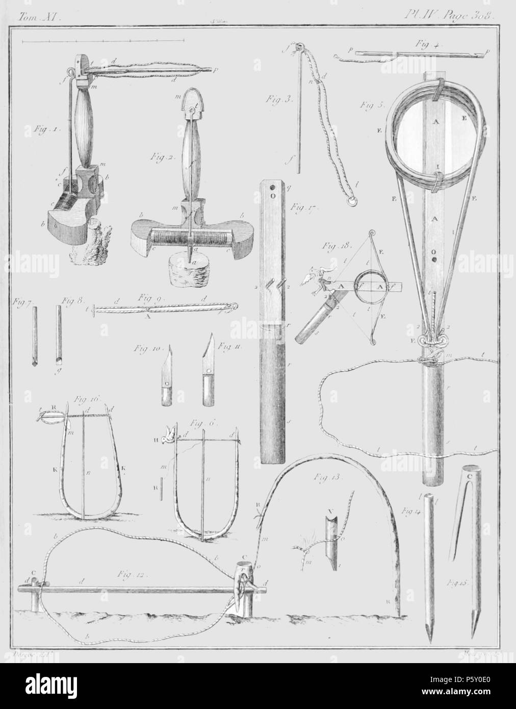 385 Rozier - Cours d'agriculture, tome 11, pl. 4 Banque D'Images