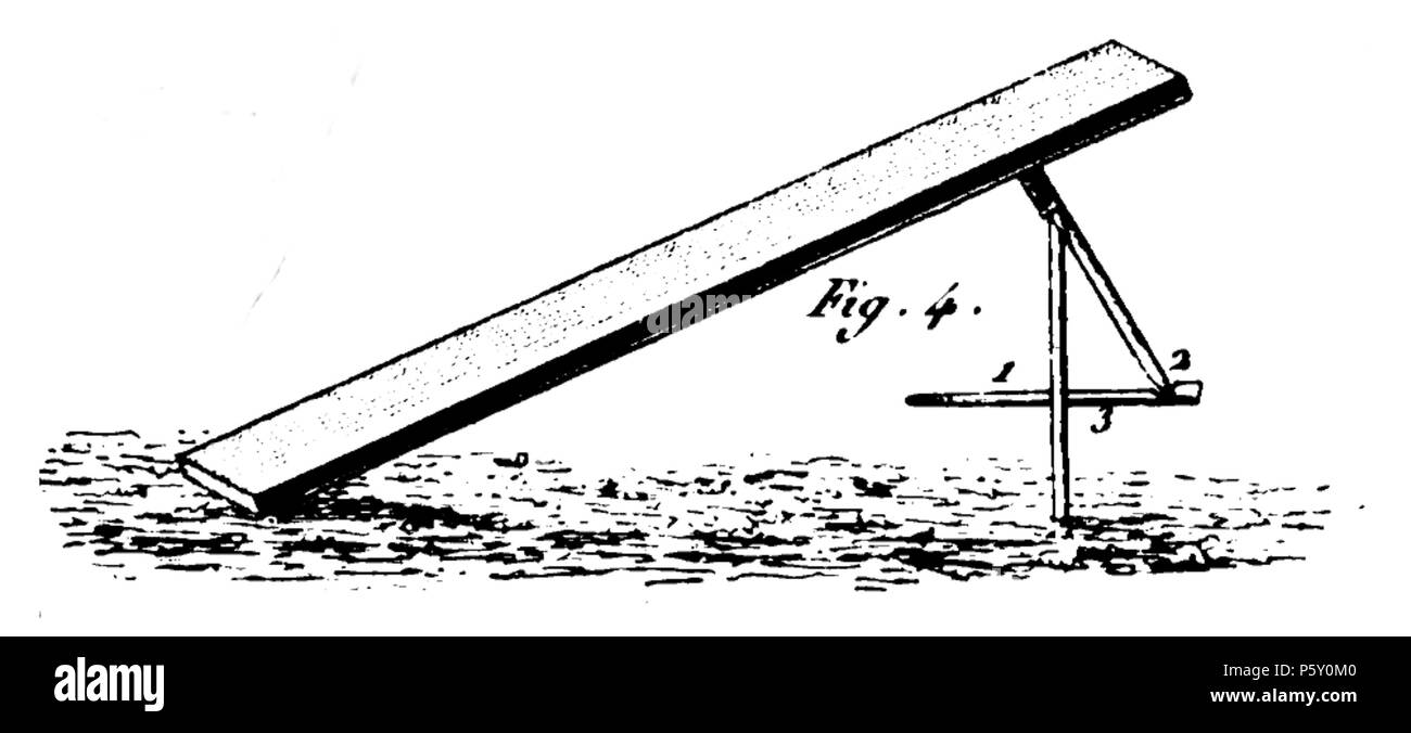 385 Rozier - Cours d'agriculture, tome 12, pl. 6, fig. 2-4 Banque D'Images