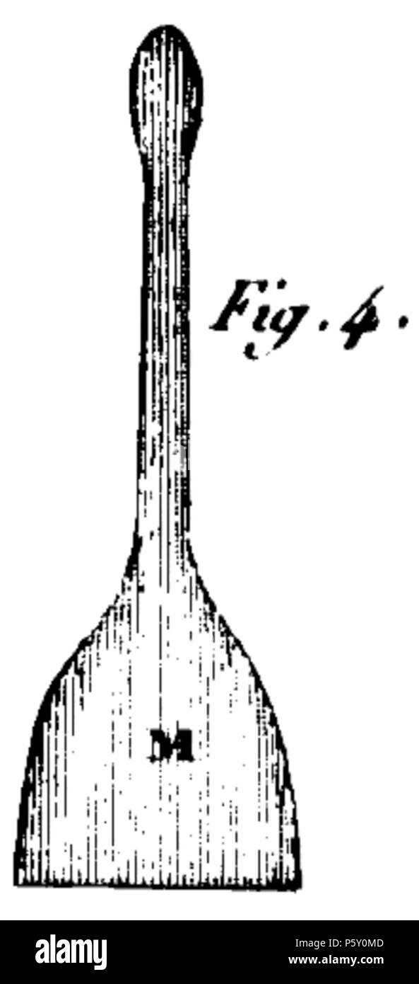 385 Rozier - Cours d'agriculture, tome 12, pl. 7, fig. 4 Banque D'Images