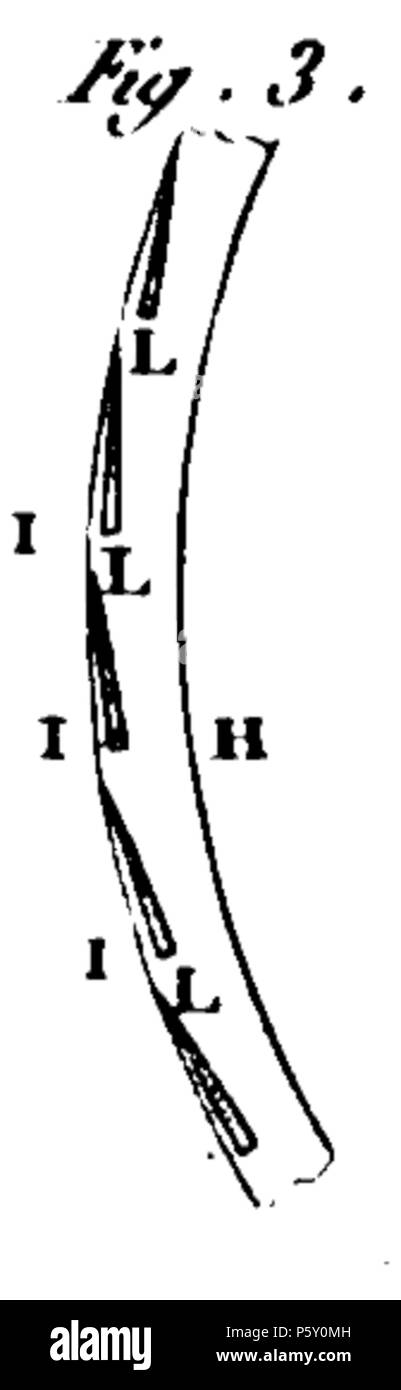 385 Rozier - Cours d'agriculture, tome 12, pl. 7, fig. 3 Banque D'Images
