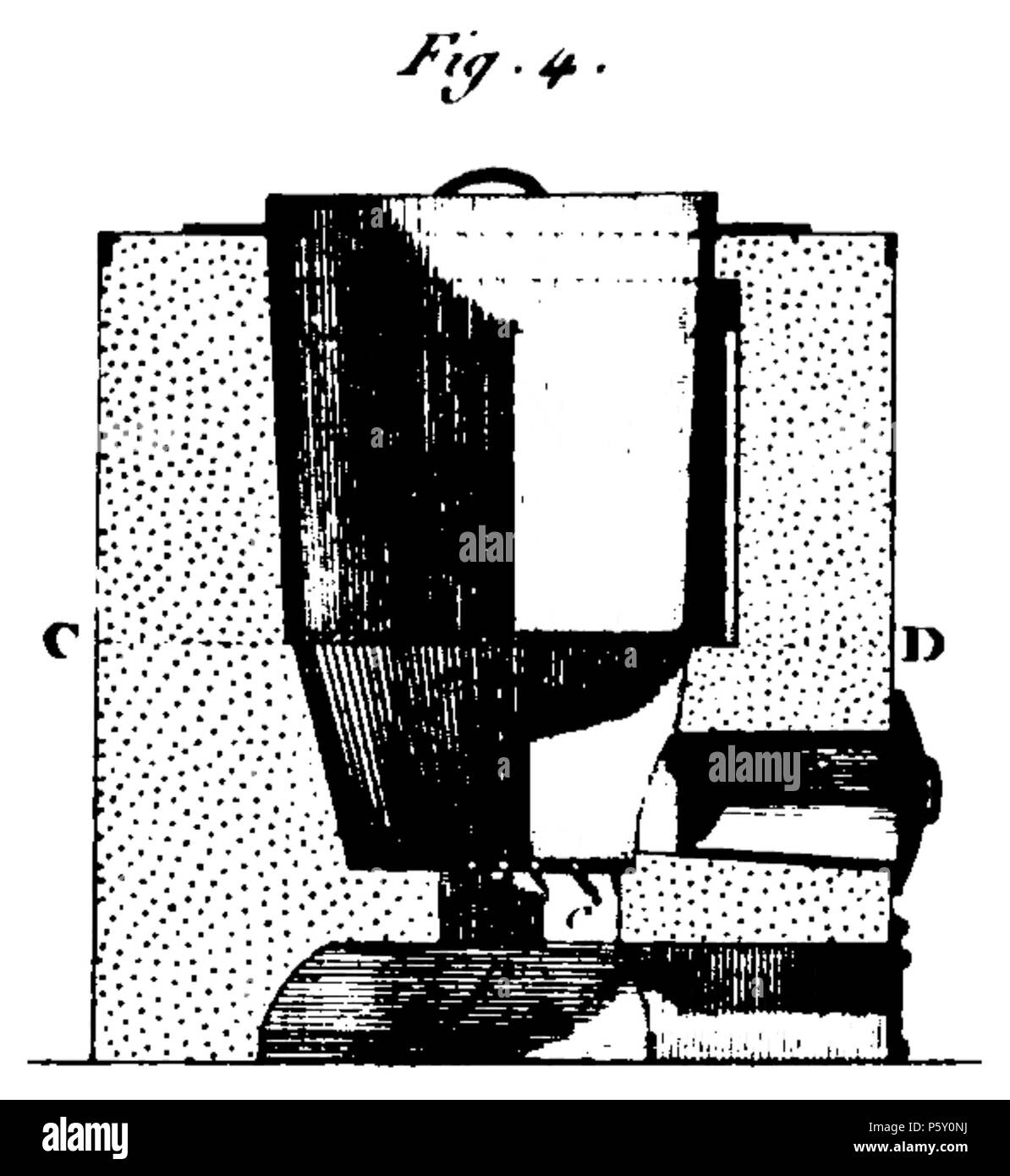 385 Rozier - Cours d'agriculture, tome 12, pl. 9, fig. 4 Banque D'Images