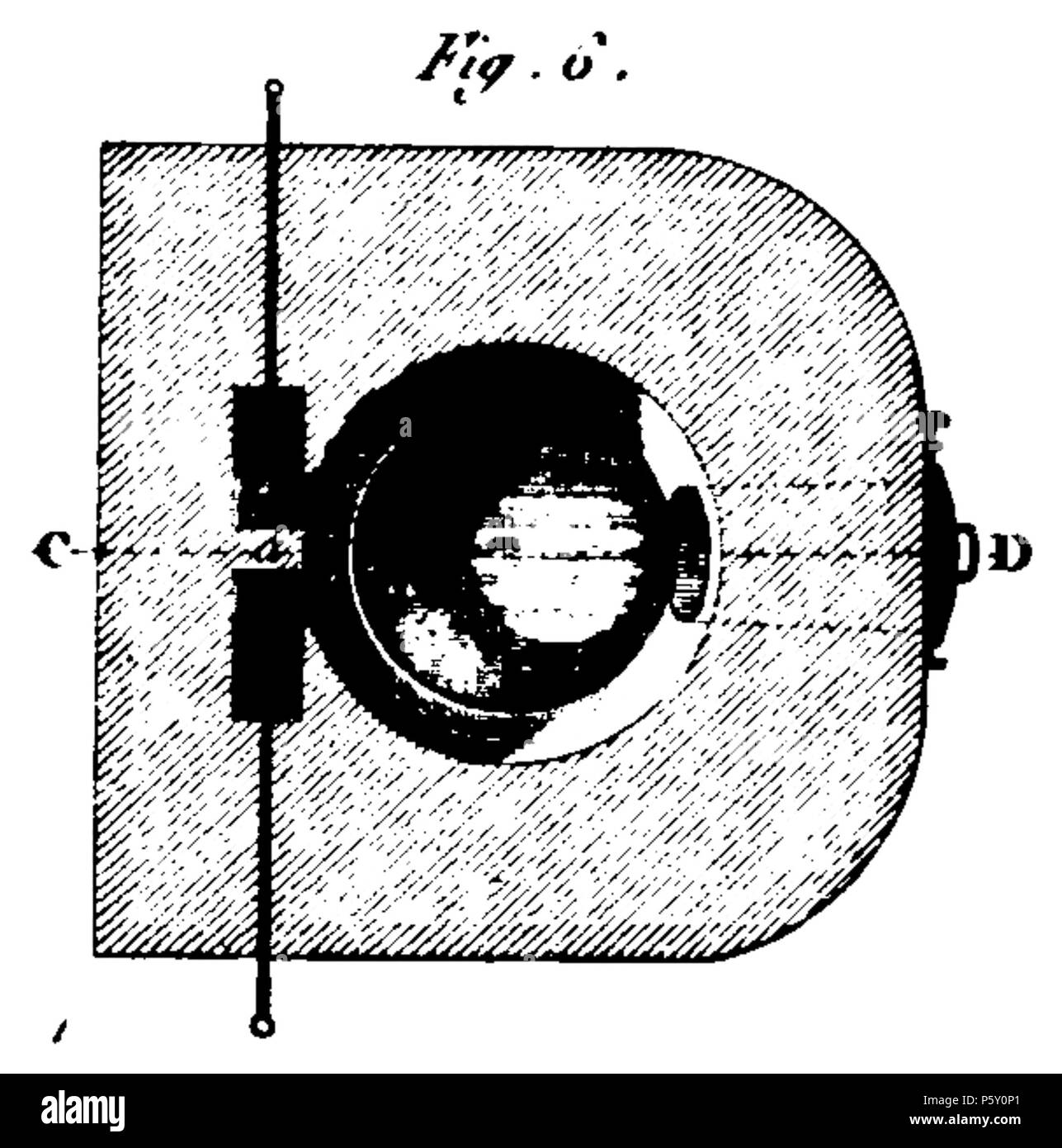 385 Rozier - Cours d'agriculture, tome 12, pl. 9, fig. 6 Banque D'Images