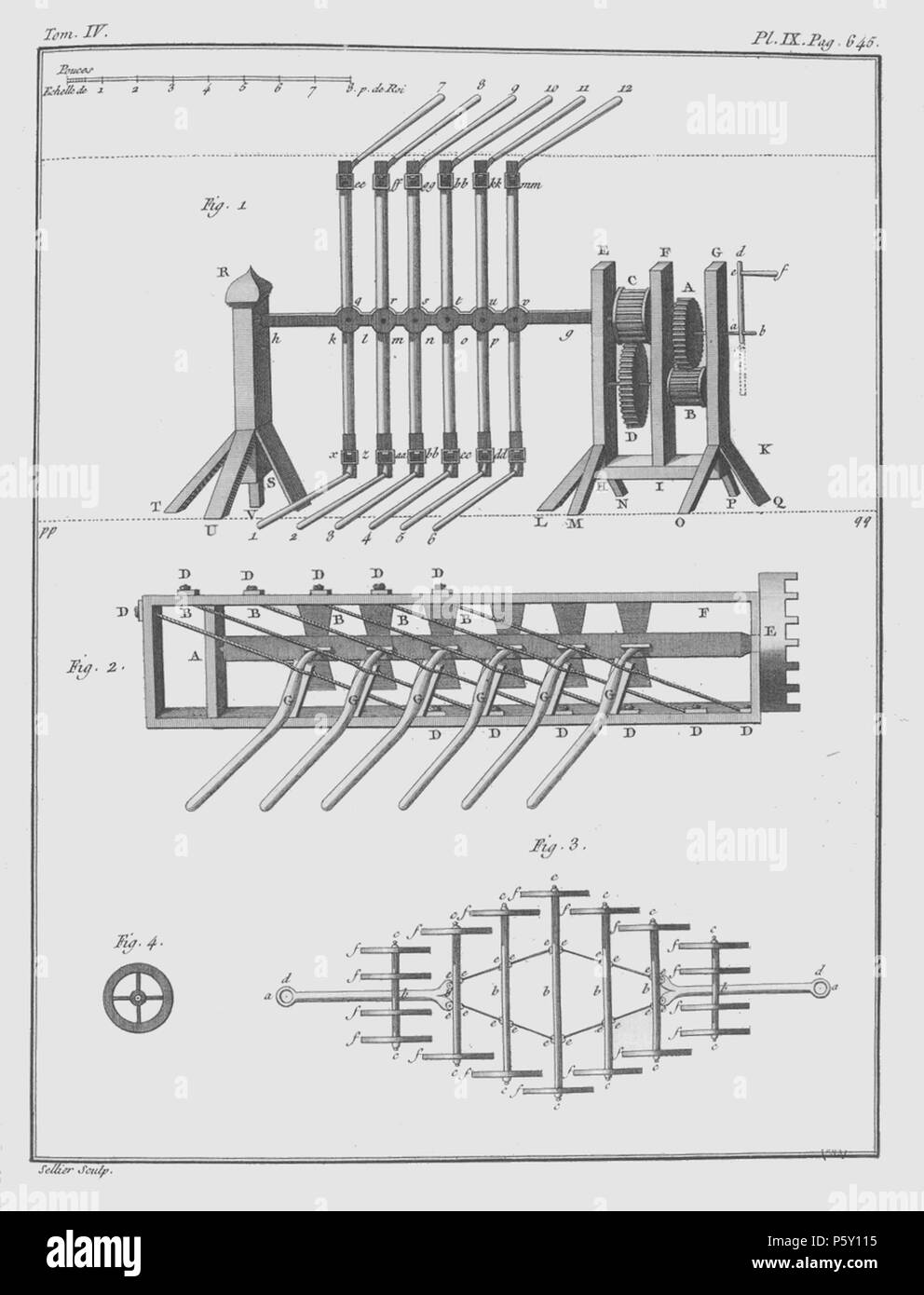 386 Rozier - Cours d'agriculture, tome 4, pl. 9 Banque D'Images