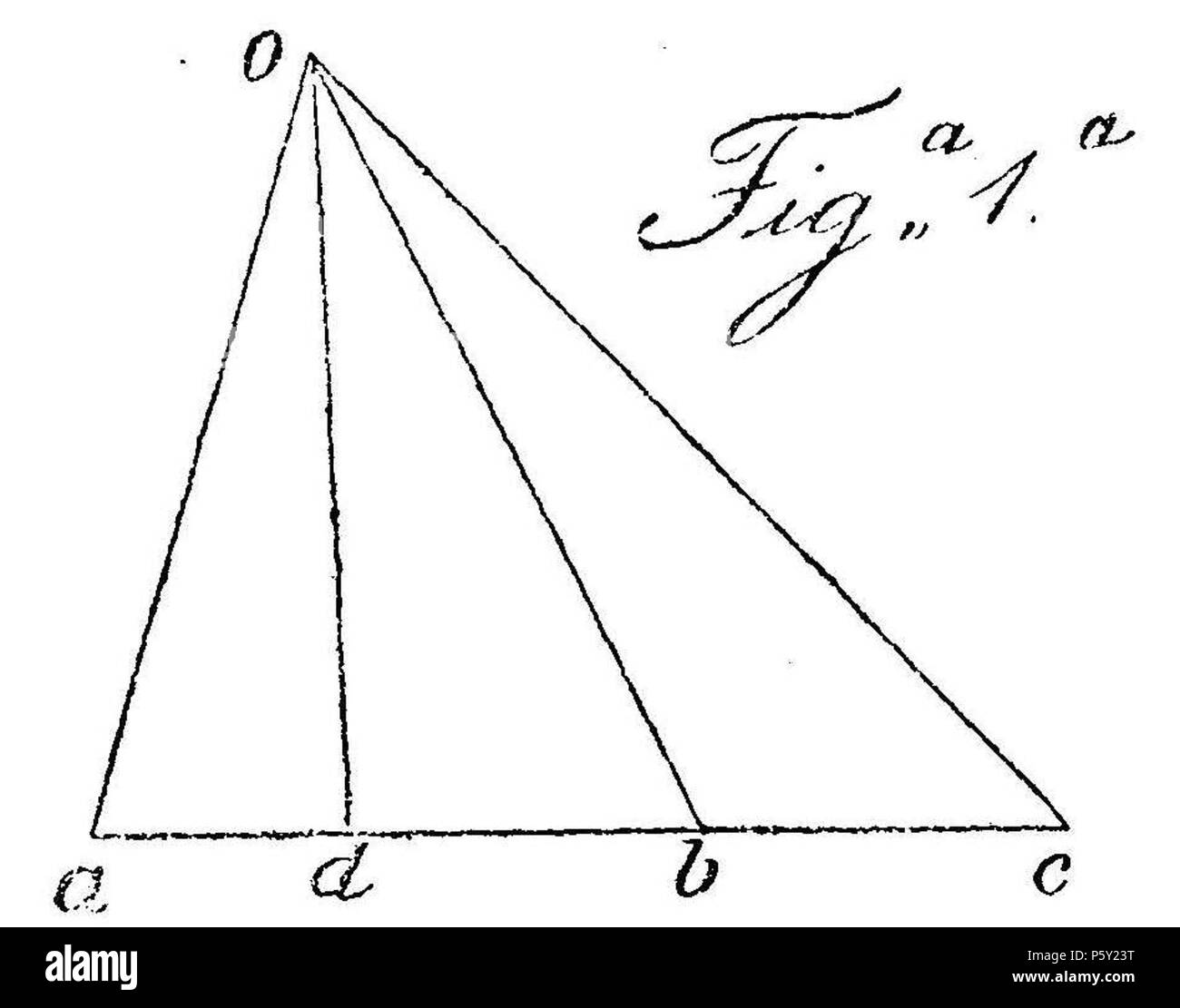 N/A. Anglais : Fig. 1 de 'Introduzione ad una teoria geometrica delle curve piane' par Luigi Cremona . 1862. Luigi Cremona (1830-1903) Noms alternatifs ; . Description générale, mathématicien italien, professeur d'université et homme politique date de naissance/décès 7 Décembre 1830 10 juin 1903 Lieu de naissance/décès Pavia Rome 19e siècle la période des travaux de contrôle d'autorité : Q548266 VIAF:17336428 ISNI:0000 0001 0875 1333 RCAC:n:NLA84802307 35448395 POP:18923 390 WorldCat Cremona, Introduzione, fig. 01 Banque D'Images