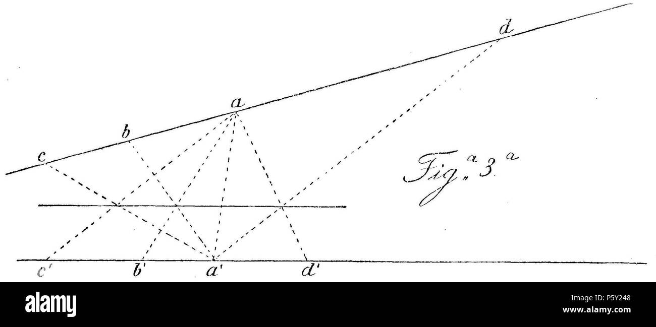 N/A. Anglais : Fig. 3 de 'Introduzione ad una teoria geometrica delle curve piane' par Luigi Cremona . 1862. Luigi Cremona (1830-1903) Noms alternatifs ; . Description générale, mathématicien italien, professeur d'université et homme politique date de naissance/décès 7 Décembre 1830 10 juin 1903 Lieu de naissance/décès Pavia Rome 19e siècle la période des travaux de contrôle d'autorité : Q548266 VIAF:17336428 ISNI:0000 0001 0875 1333 RCAC:n:NLA84802307 35448395 POP:18923 390 WorldCat Cremona, Introduzione, fig. 03 Banque D'Images