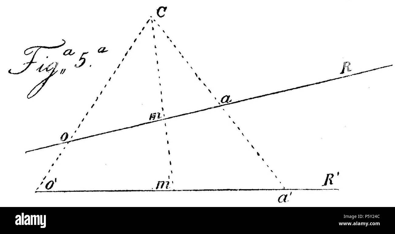N/A. Anglais : Fig. 5 de 'Introduzione ad una teoria geometrica delle curve piane' par Luigi Cremona . 1862. Luigi Cremona (1830-1903) Noms alternatifs ; . Description générale, mathématicien italien, professeur d'université et homme politique date de naissance/décès 7 Décembre 1830 10 juin 1903 Lieu de naissance/décès Pavia Rome 19e siècle la période des travaux de contrôle d'autorité : Q548266 VIAF:17336428 ISNI:0000 0001 0875 1333 RCAC:n:NLA84802307 35448395 POP:18923 390 WorldCat Cremona, Introduzione, fig. 05 Banque D'Images