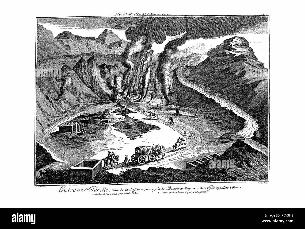 N/A. Anglais : Planches de l'Encyclopédie de Diderot et d'Alembert, volume 5, Histoire Naturelle, Minérologie, 6moi Collection, volcans, Pl. 5. 1768 (publication). Inconnu 514 Encyclopedie volume 5-203 Banque D'Images