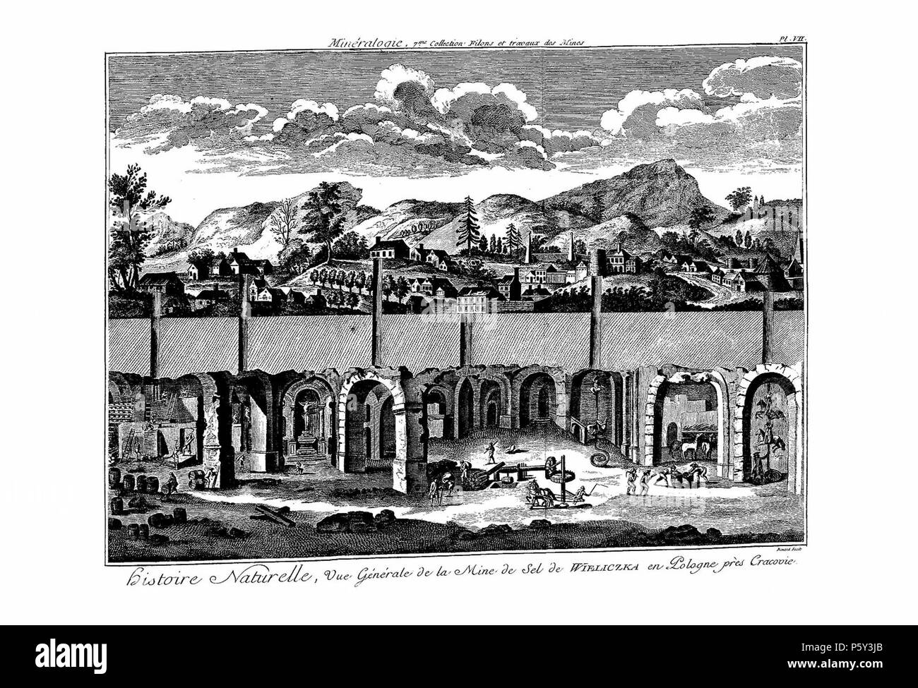 N/A. Anglais : Planches de l'Encyclopédie de Diderot et d'Alembert, volume 5, Histoire Naturelle, Minérologie, 7moi Collection, volcans, Pl. 7. 1768 (publication). Inconnu 514 Encyclopedie volume 5-214 Banque D'Images