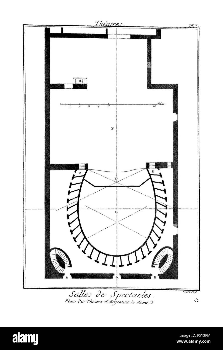 N/A. Anglais : Planches de l'Encyclopédie de Diderot et d'Alembert, volume 9, Salles de Spectacles, Plan du Théâtre d'Argentine à Rome, Planche 1 . 1772 (publication). Bernard, gravure 514 Encyclopedie volume 9-043 Banque D'Images