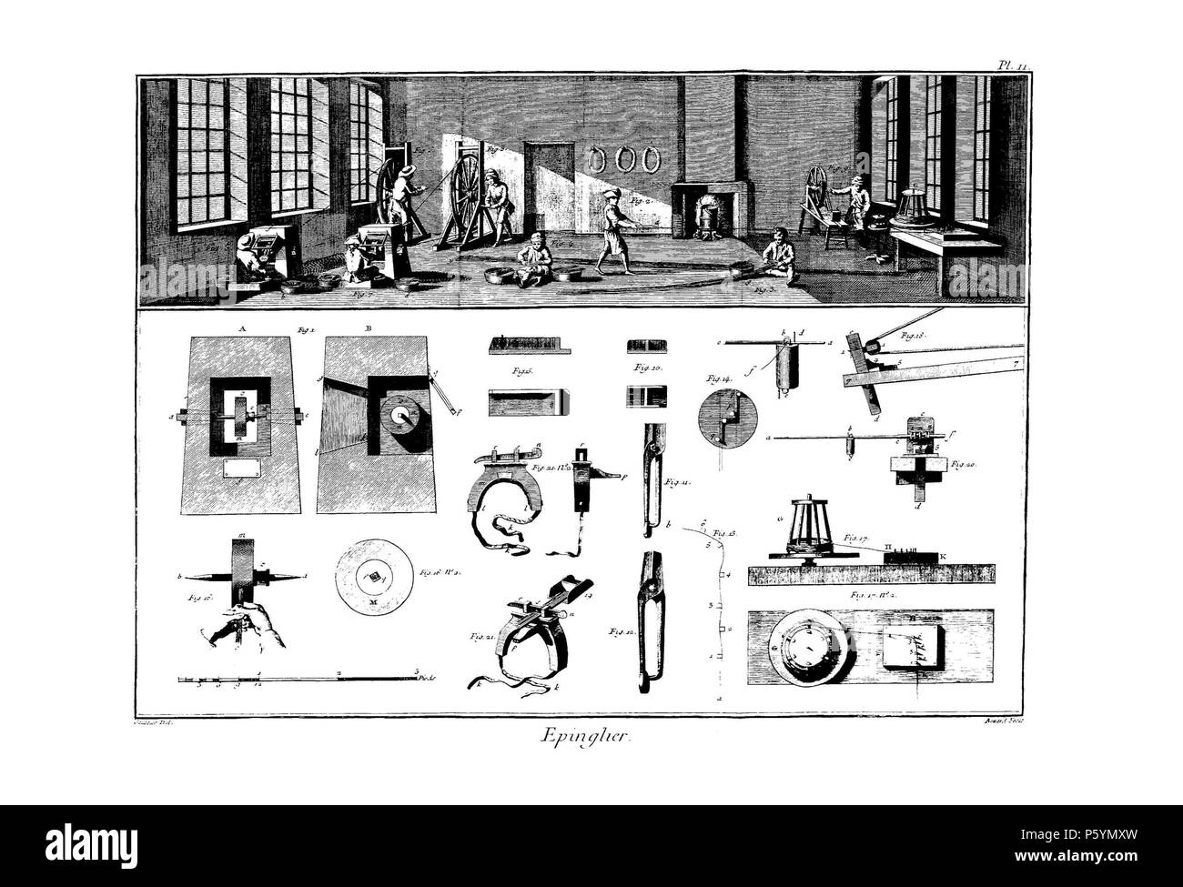 N/A. Anglais : Planches de l'Encyclopédie de Diderot et d'Alembert, volume 3 : Epinglier Pl. II. 1763 (publication). Inconnu 514 Encyclopedie volume 3-057 Banque D'Images