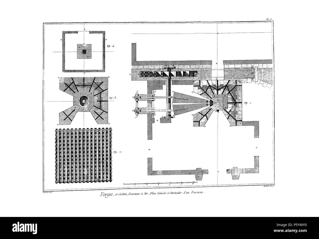 N/A. Anglais : Planches de l'Encyclopédie de Diderot et d'Alembert, volume 3:Forges, 2e section, I. Plaque 1763 (publication). Inconnu 514 Encyclopedie volume 3-186 Banque D'Images