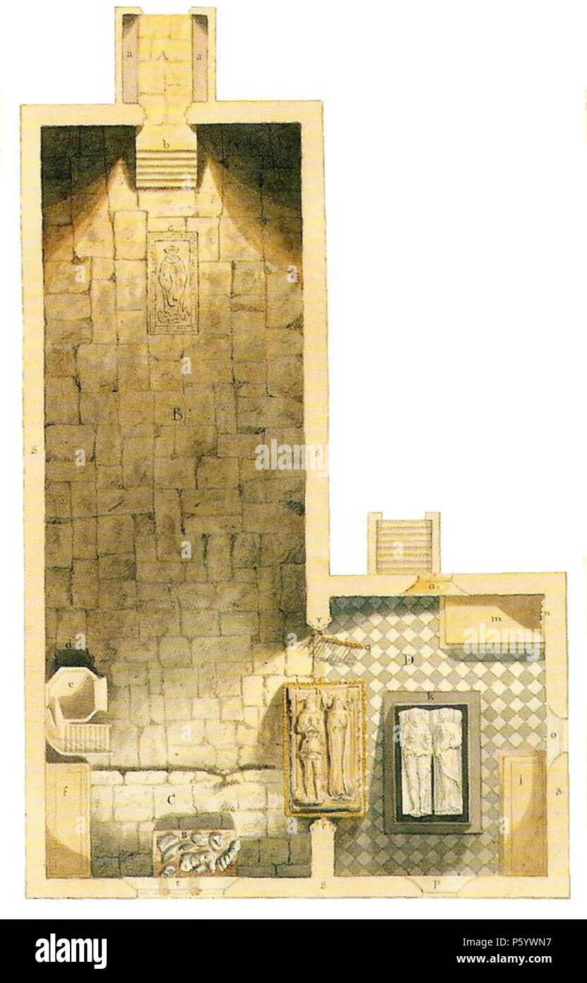 N/A. Anglais : Plan de Farleigh Hungerford chapelle du château, 1800 . 19 juillet 2011. Thomas Trotter (1750-1803) Alternative Names Andrew Thomas Trotter graveur Britannique Description Date de naissance/décès 1750 1803 Contrôle d'autorité : Q7794572 VIAF:63637808 ISNI:0000 0004 3499 8972 ULAN:500016285 ALN:36040854 MusicBrainz:8e11cfd2-1D63-4054-9c24-cfe0acfa1747 549 Farleigh Hungerford plan Chapelle Banque D'Images