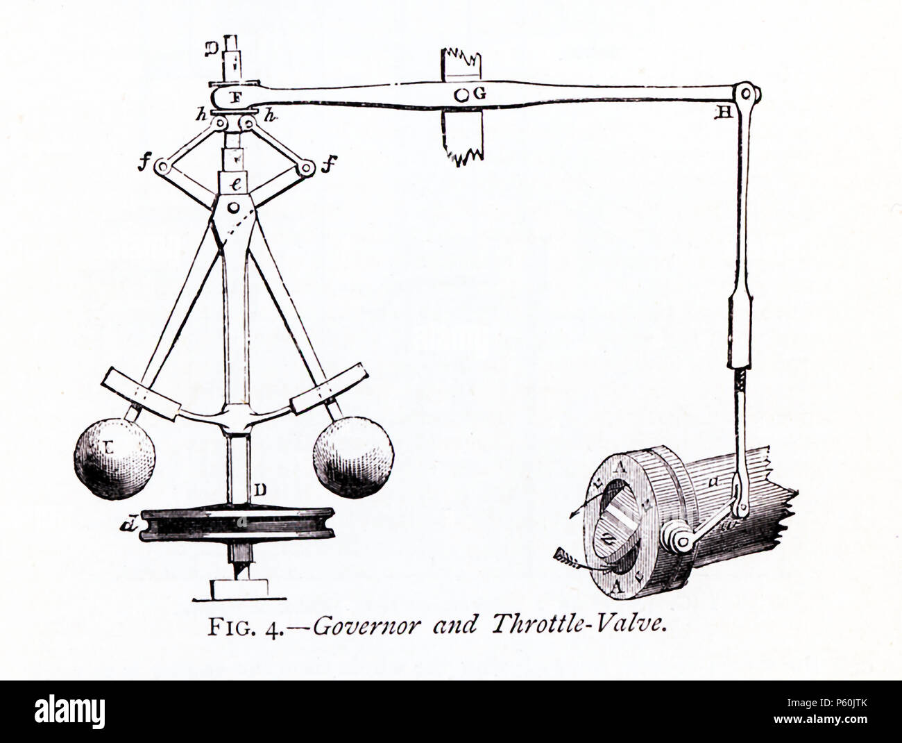 Ce 1870 L'illustration montre le gouverneur et d'un lâcher de soupape qui faisait partie de la machine à vapeur de James Watt. Un inventeur et ingénieur en mécanique, James Watt (1736-1819) a été dit d'avoir découvert la puissance de la vapeur quand il a placé sa main en face de électrique qui a tenu un très liquide chaud. Les améliorations apportées par Watt à la machine à vapeur ont joué un rôle clé dans les changements qui sont venus avec la révolution industrielle. Le gouverneur D islabeled ici. Le boîtier papillon est la pièce en bas à droite. Banque D'Images