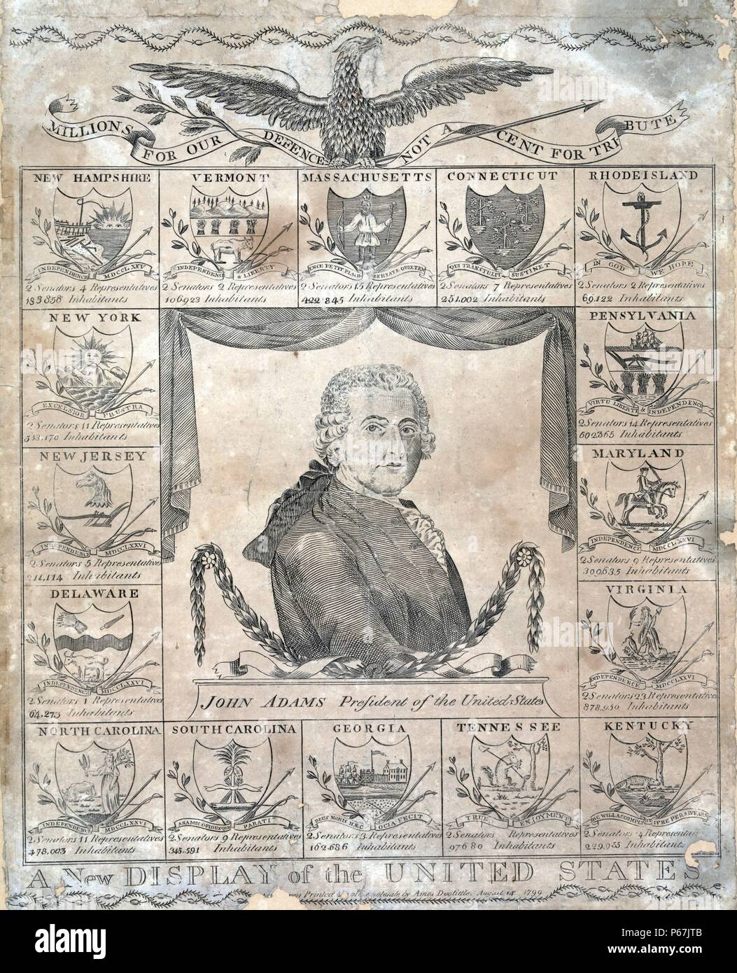 Un nouvel affichage de la United States' un buste portrait du président John Adams encadrée par les bras de seize membres. Au-dessous de chaque état sont inscrits le sceau de sa population et le nombre de sénateurs et représentants. Banque D'Images