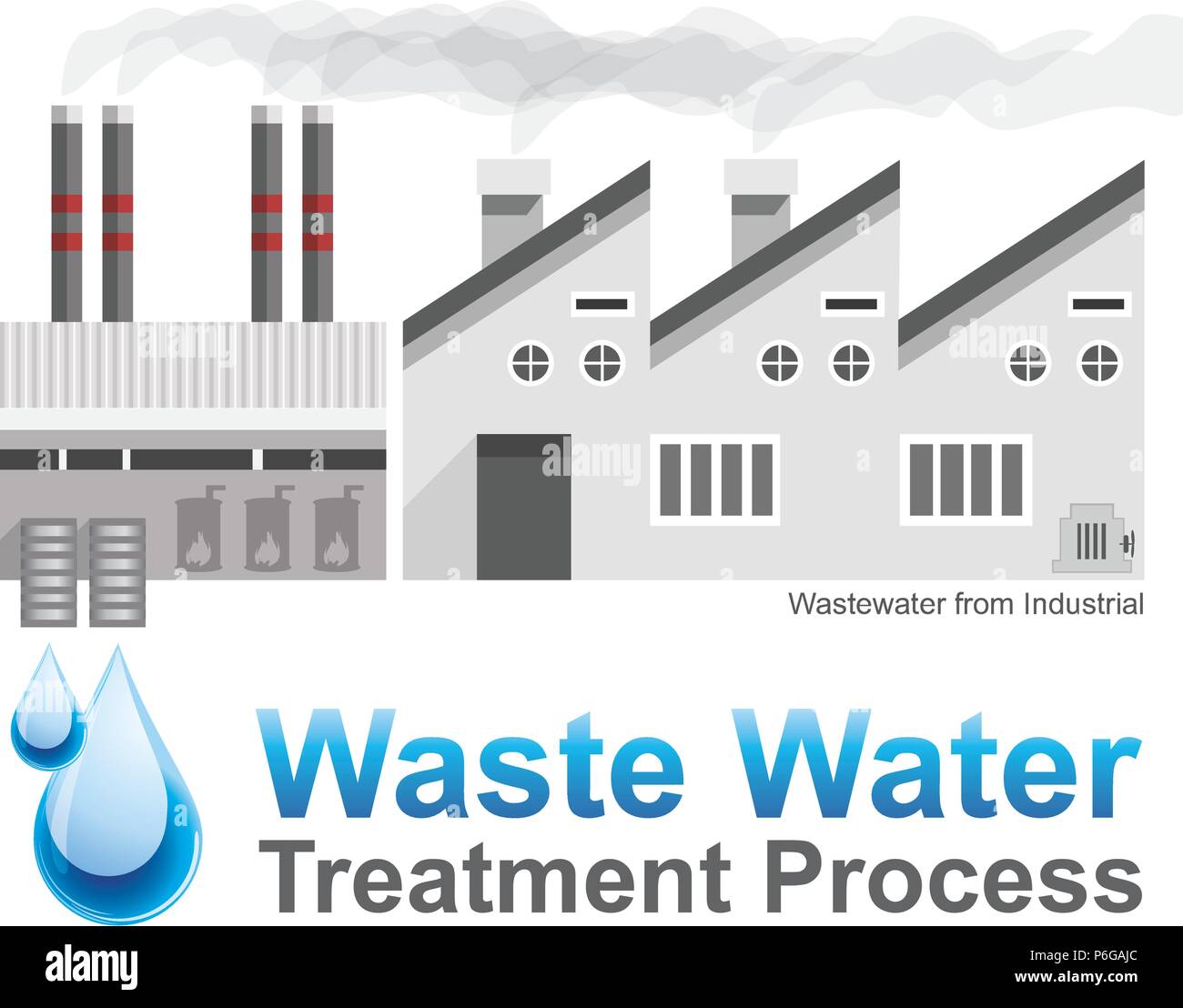 Le traitement des eaux usées est un processus utilisé pour transformer les eaux usées qui est de l'eau n'est plus nécessaire ou convenable pour son plus récent dans un effluent qui Illustration de Vecteur