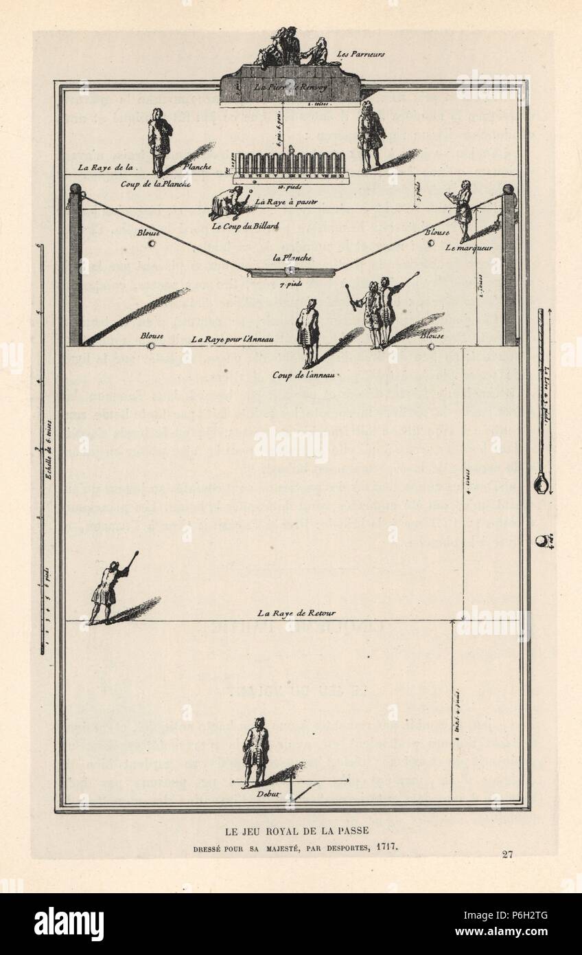 Les hommes jouant le jeu royal de croquet ou Pall Mall, le jeu royal de la passe, conçu pour Louis XV en 1717. Lithographie par Henry René d'Allemagne's Sports et jeux d'adresse (Sports et jeux d'adresse), Librairie Hachette, Paris, 1903. Banque D'Images