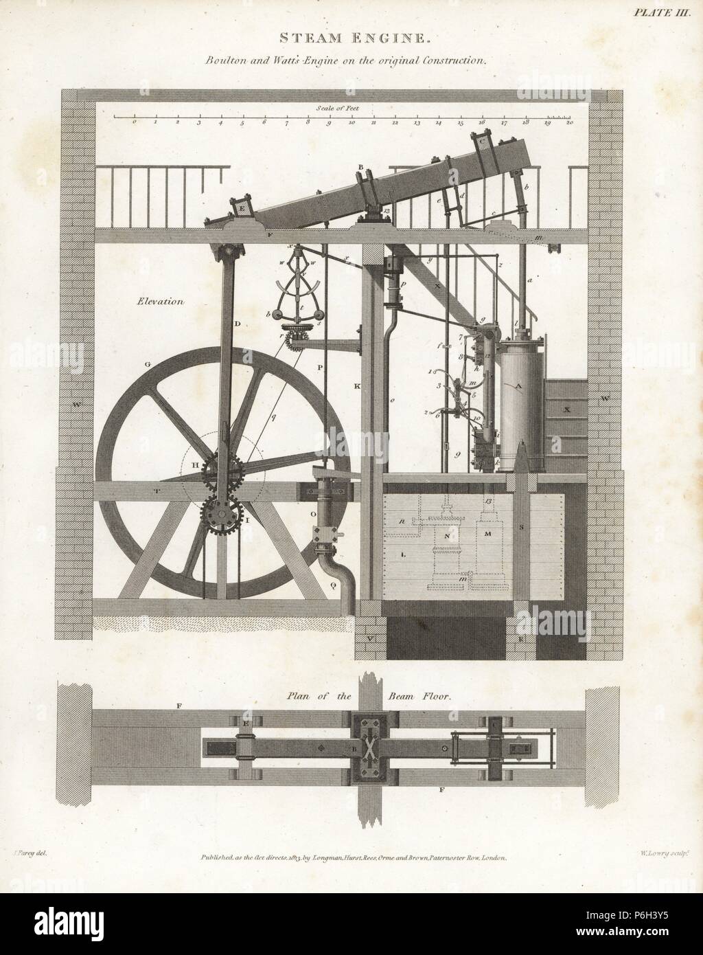 Matthew Boulton et James Watt's machine à vapeur, l'altitude et le plan de l'étage, 1776. La gravure sur cuivre par Wilson Lowry après une illustration par J. Farey d'Abraham Rees' 'Cyclopedia ou Universal Dictionary, Londres, 1813. Banque D'Images