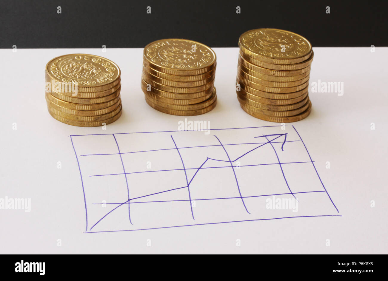 Ventes et affaires financières graphique - faites à la main avec un stylo à bille sur du papier blanc et des piles de pièces de monnaie d'or dans l'ordre croissant des profits et ga Banque D'Images