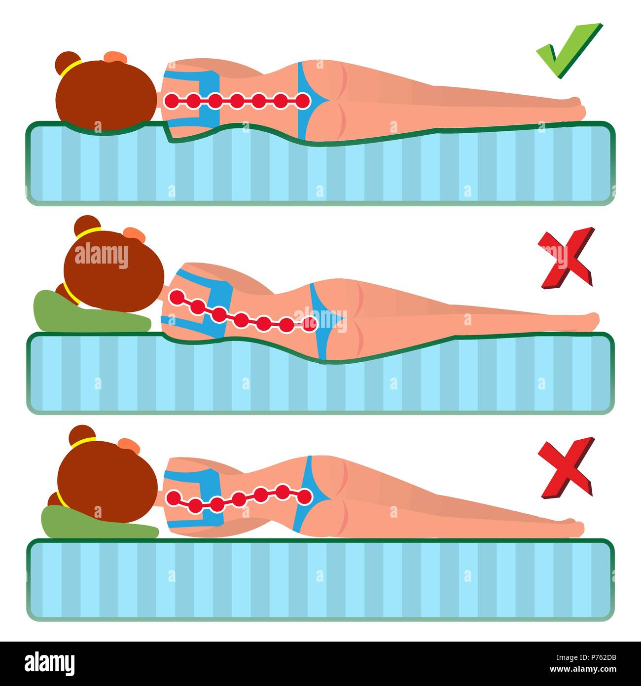 Matelas orthopédique vecteur. Position de sommeil. Bonnes et mauvaises.  Divers matelas. Lit confortable. Oreiller. Position de sommeil dos  adéquate. Illustration Comparative isolés Image Vectorielle Stock - Alamy