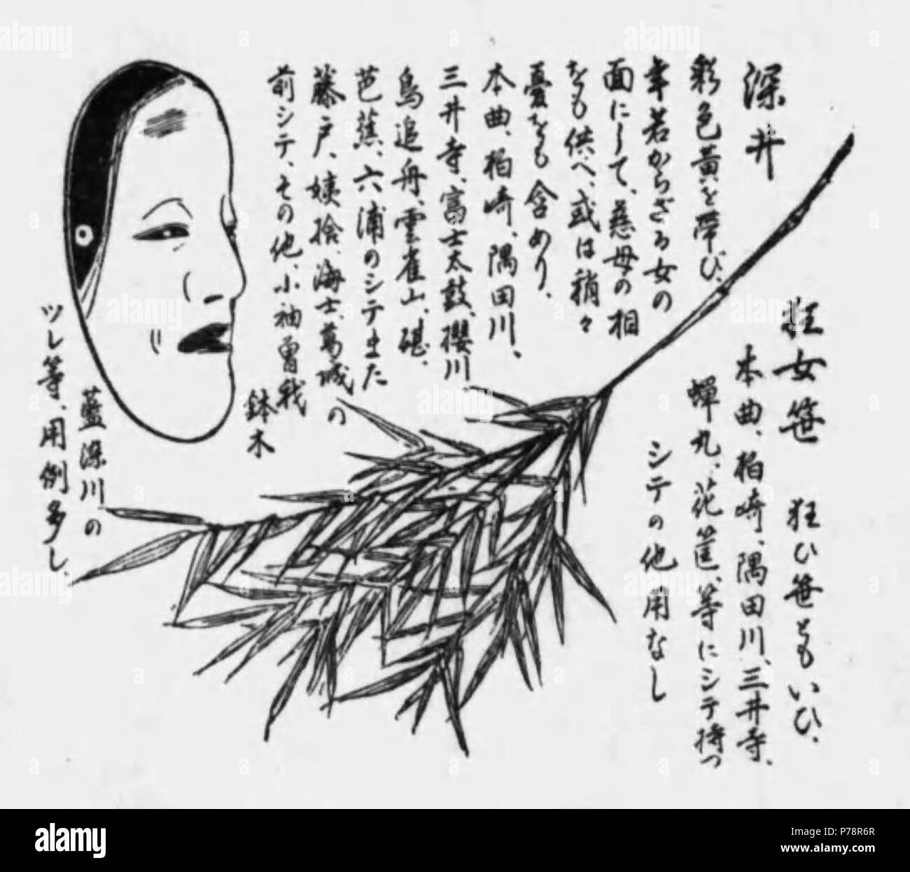 : . 19332 Hyakuman Kanze Fukai1933 Banque D'Images