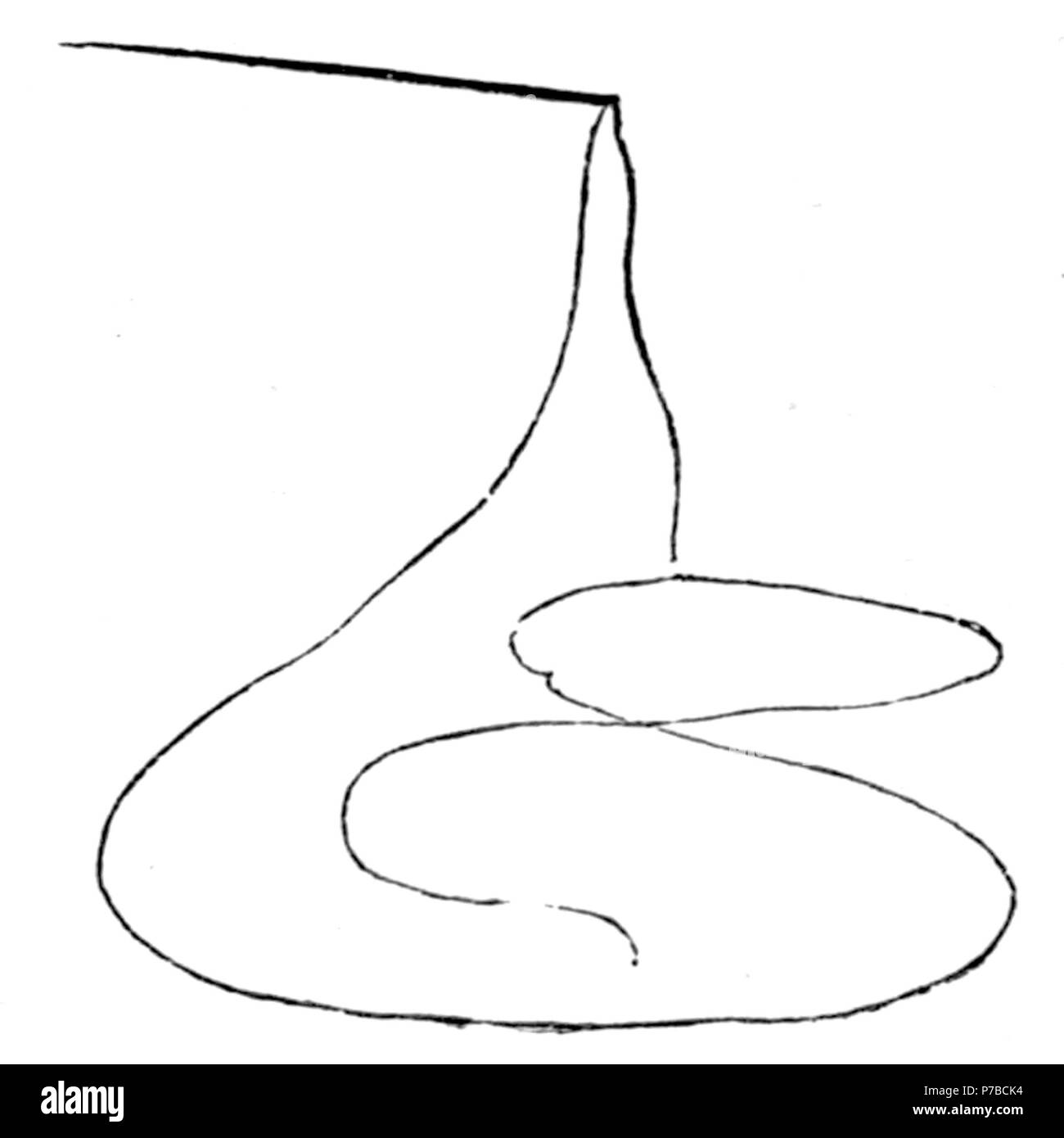 Page 62 illustration 202 dans Old Deccan Days Banque D'Images