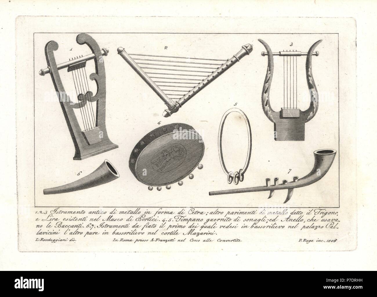 Instruments de musique anciens : lyre ou cithare 1 Metal, Metal, Metal et Trigono 2 lyre dans le Portici Museum 3, avec des cloches 4 tambourin Timpano percussion, utilisé par l'anneau 5 Bacchantes, corne de l'Palazzo Pal 6 et de la corne de l'Mazarini courtyard 7. La gravure sur cuivre par Pietro Ruga après une illustration par Lorenzo Rocceggiani à partir de sa propre 100 plaques de costumes religieux, civil et militaire des anciens Égyptiens, étrusques, grecs et romains, Franzetti, Rome, 1802. Banque D'Images
