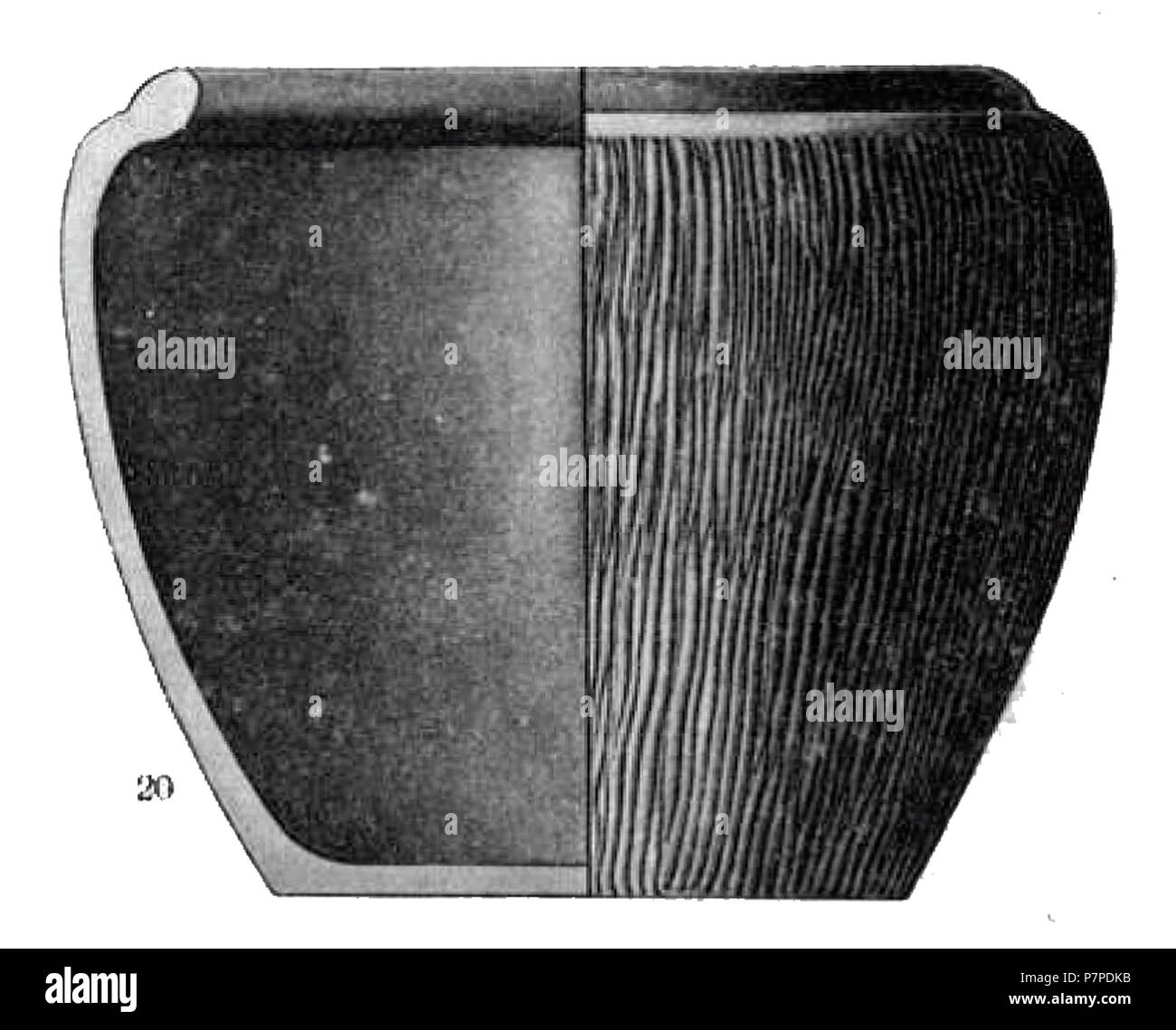 Deutsch : Umzeichnung Kochtopfs Halterner von. 1. Jh. n. Chr. 1901334 Ritterling XXXVIII Tafel 20 Banque D'Images