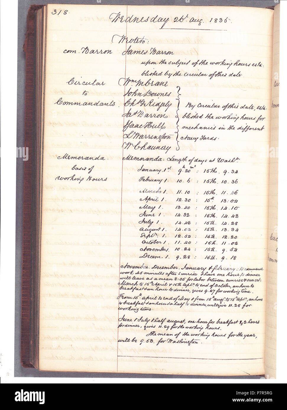 Anglais : Conseil de commissaires de la Marine circulaire à tous les chantiers navals 26 Aug 1835 date. Changement à la BNC dirige 'Base d'heures de travail' pour coïncider avec les heures de lumière du jour disponibles, avec objectif d'de 9,53 heures moyennes pour l'année à Washington Navy Yard. La présente directive n'a pas réussi à apaiser la demande de travailleurs pour une journée de dix heures. 27 septembre 2015, 08:46:15 2 10 heures par jour 26 août 1835 Circulaire BNC à tous les chantiers navals Banque D'Images