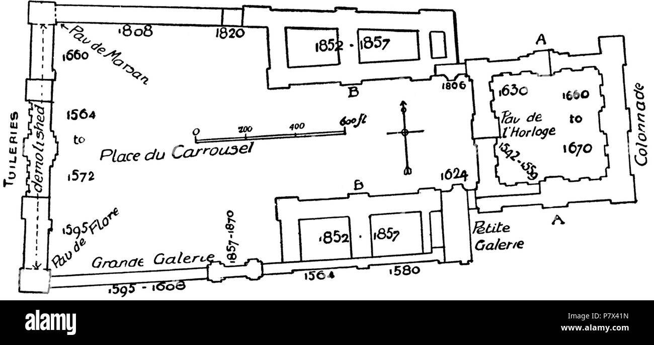 Anglais : le palais du Louvre à Paris, sur la rive droite de la Seine est un ancien palais royal, situé entre les Jardins des Tuileries et l'église de Saint-Germain l'Auxerrois. Ses origines remontent à la période médiévale et sa structure actuelle a évolué par étapes depuis le xvie siècle. 1915 11 A. D. F. Hamlin - Histoire de l'Architecture, Plan de Louvre et tuileries, Paris - 1915 Banque D'Images