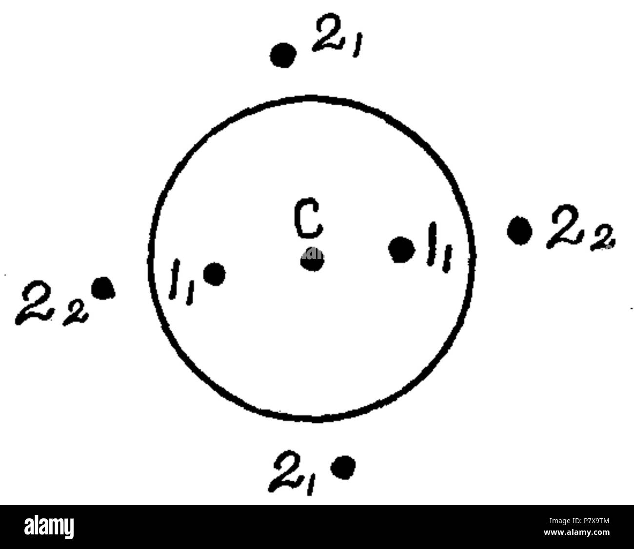 190 Henri-CURP-1928-image-5 Banque D'Images