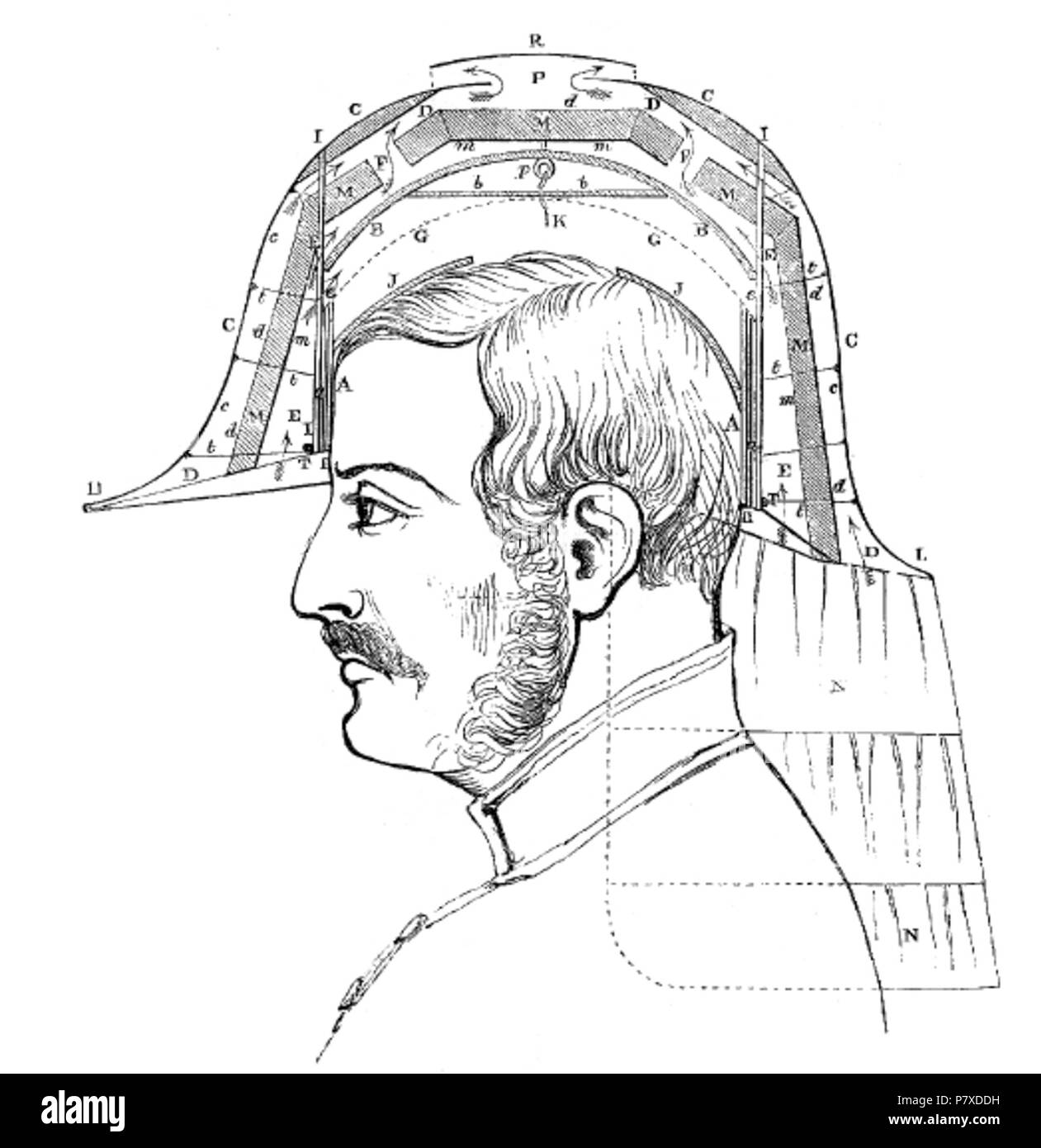 Côté design casque de l'armée, vue en coupe . 1858350 côté topee Sola Banque D'Images