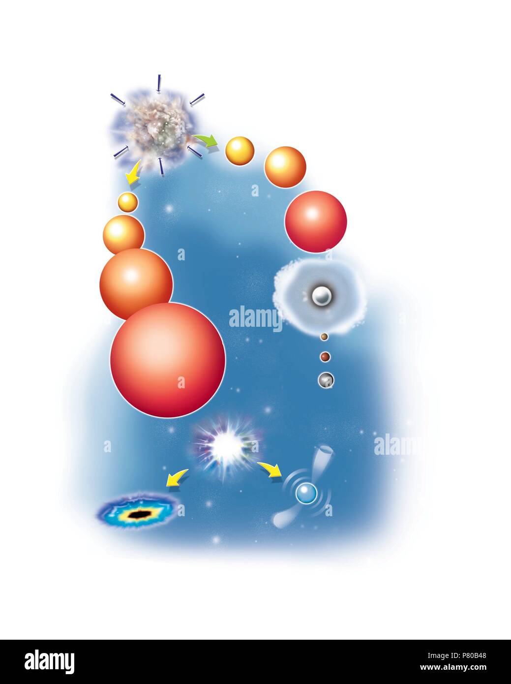 La formation des étoiles. Banque D'Images