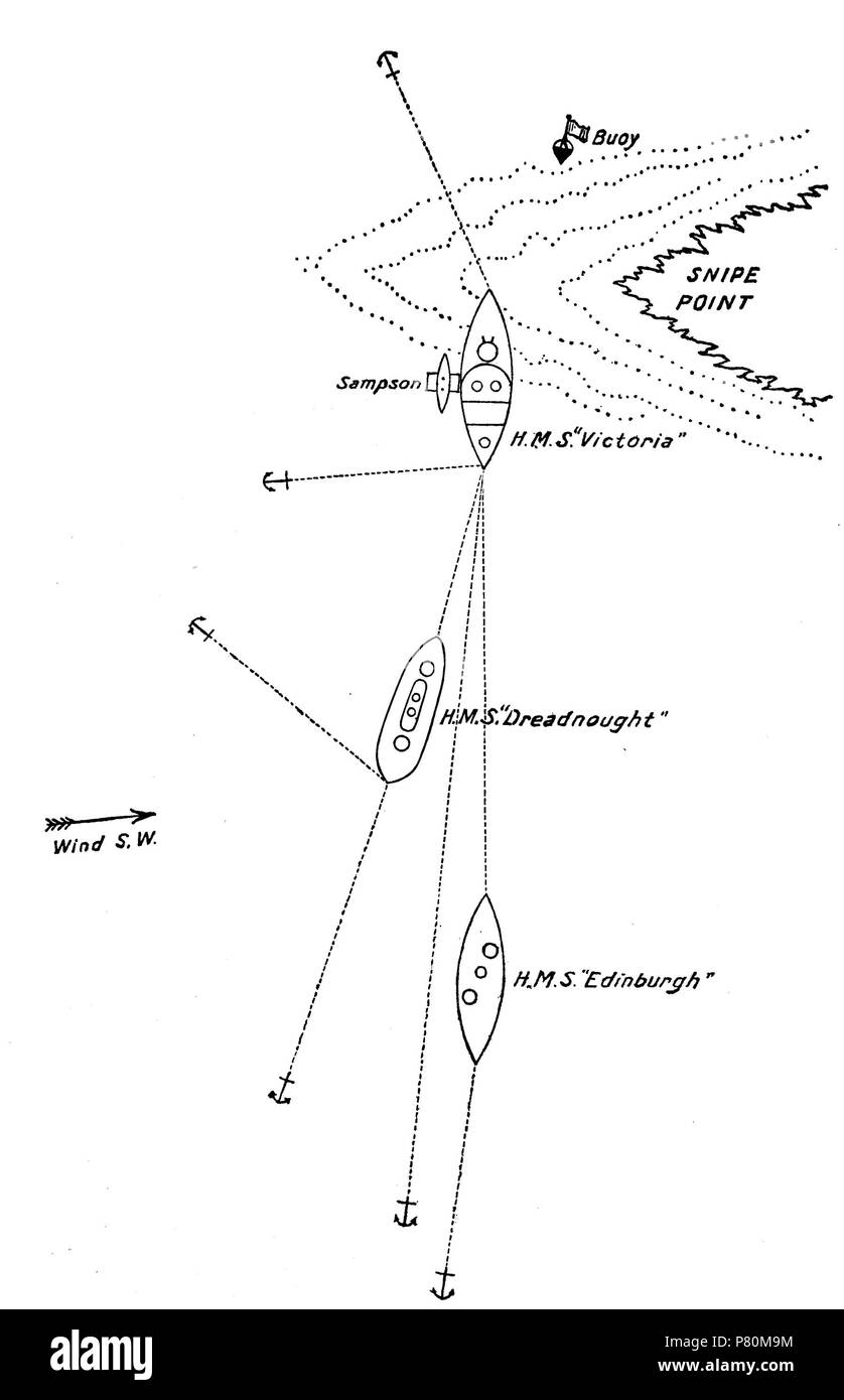 328 HMS renflouement Victoria Point Snipe 1892 Banque D'Images