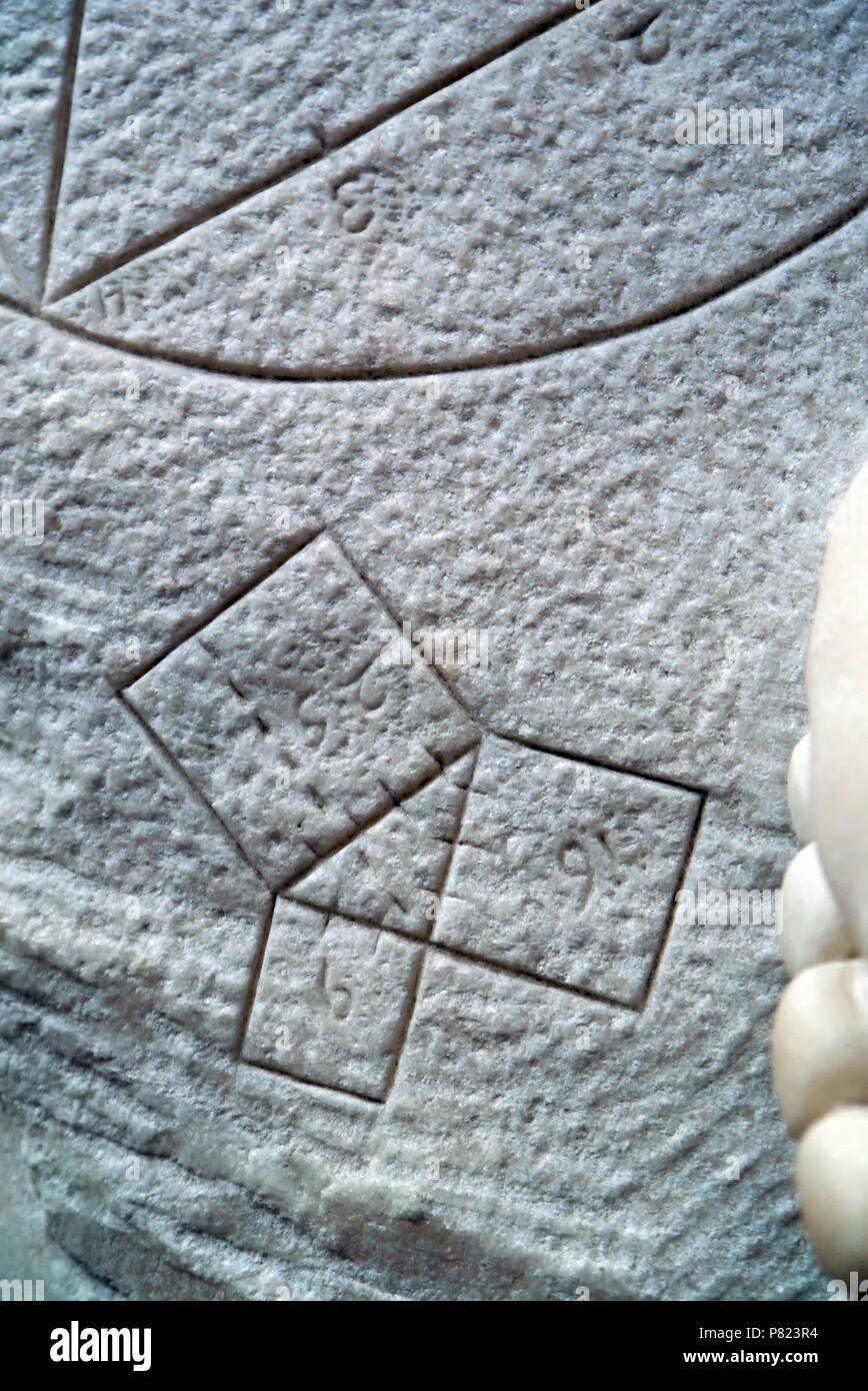 . Français : English : Archimède Archimèdes . en Anglais : pièce de réception pour l'Académie royale française. Français : Pièce de réception pour l'Académie royale. . 1788 347 Boquet Simon-Louis - Archimedes - Détail de théorème de Pythagore Banque D'Images