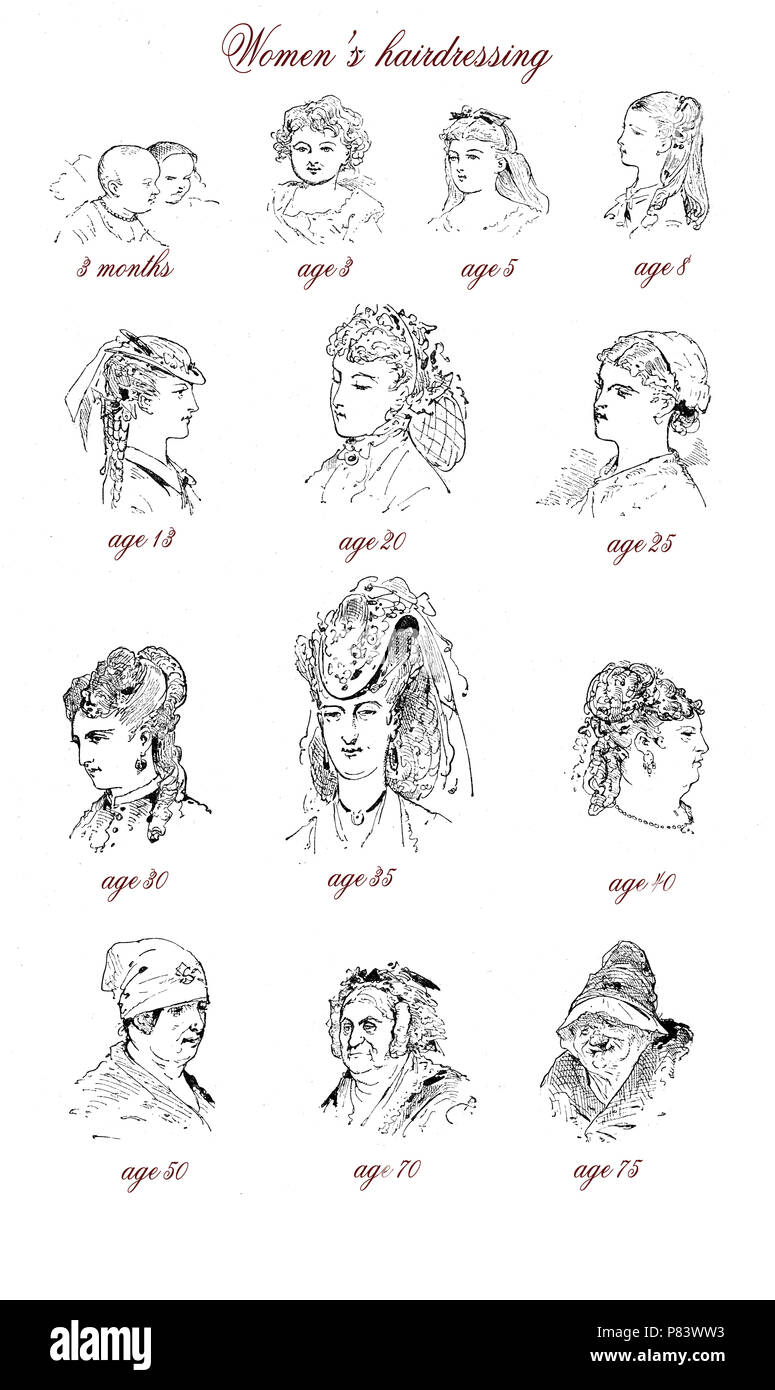 Vintage caricatures et fun : womens'hairstyle de la jeunesse à la vieillesse, la coiffure, tout au long de tout âge avec la bonne coiffure Banque D'Images