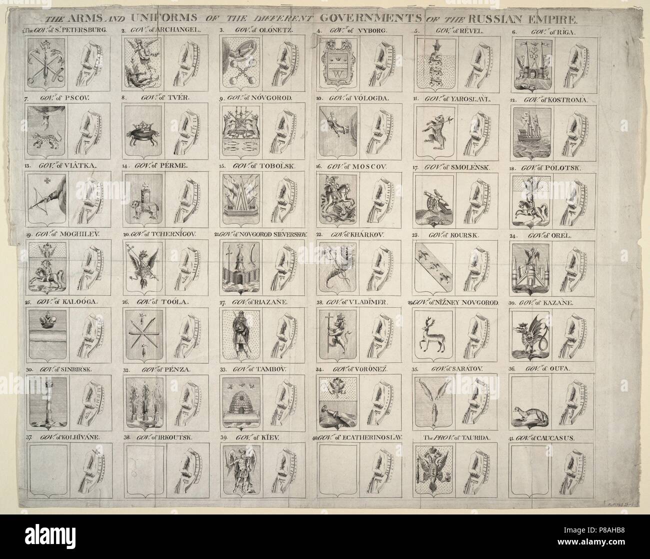 Armes et uniformes des différents gouvernorats de l'Empire russe. Musée : collection privée. Banque D'Images