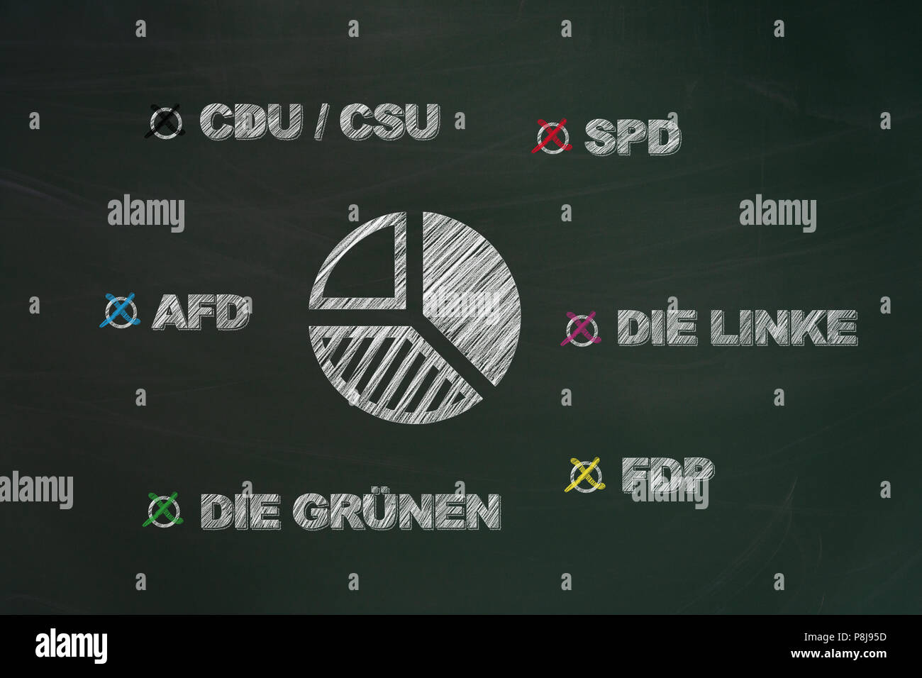 Partis allemands écrit avec la craie sur tableau noir et diagramme peint avec la distribution de l'élection de prévision de l'ordinateur en Allemagne Banque D'Images