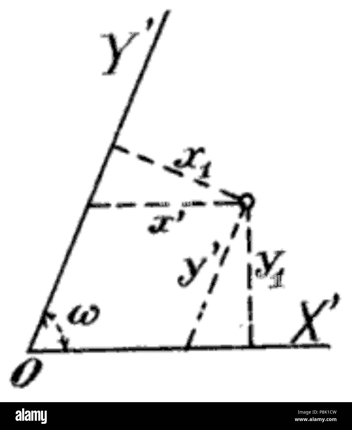 Teknisk 551 Elasticitetslaere - PL5-Fig37 Banque D'Images